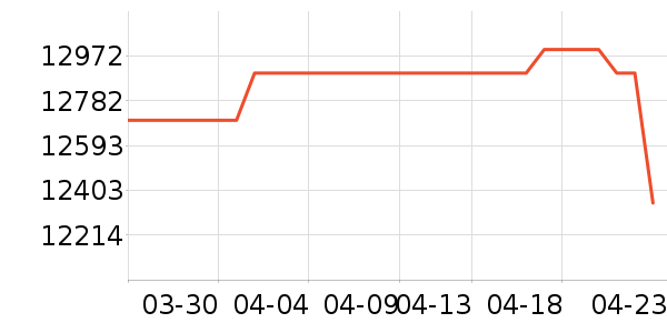 �ֽ�ʼǱ�������ʷ�۸�