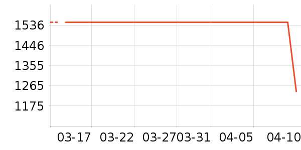 �ڽ�AOC̨ʽ��������ʷ�۸�