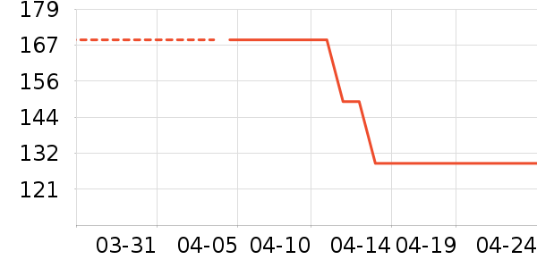 ��������Ůʽţ�п�/���п�/�̿���ʷ�۸�