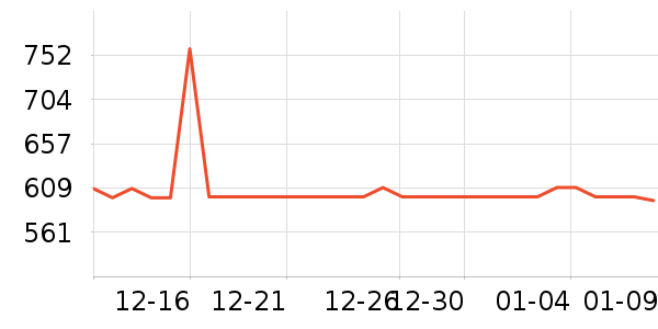 Ƥ�������������ʷ�۸�