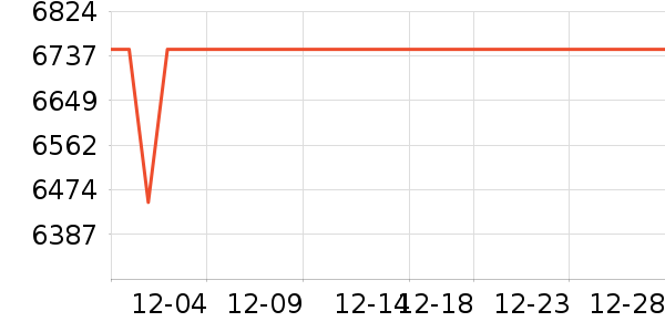 ƻ��̨ʽ��������ʷ�۸�