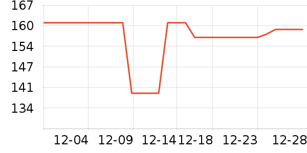 ���w�m��������ʷ�۸�