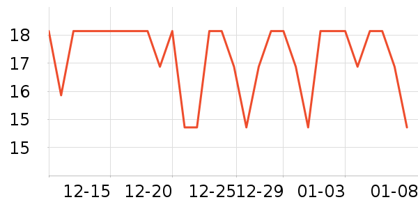 ����ʿ����/������ʷ�۸�