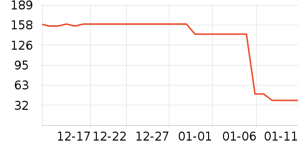 �����������ʷ�۸�