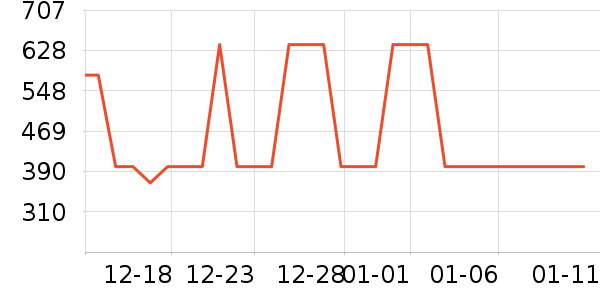 ����Ůʿ��Ь��ʷ�۸�