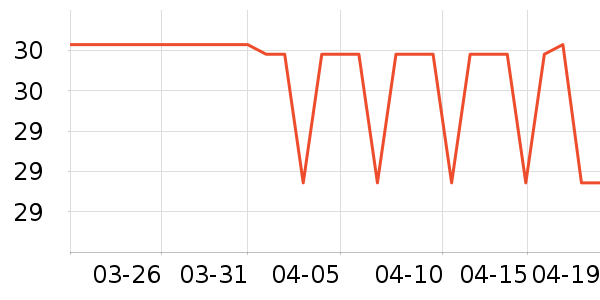 ��ʿ��ơ����ʷ�۸�