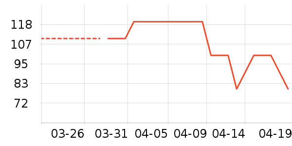 ������������/ӣ����ʷ�۸�