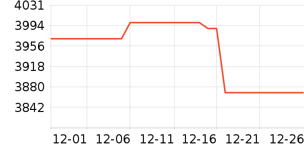 ��Ϊ�ֻ���ʷ�۸�