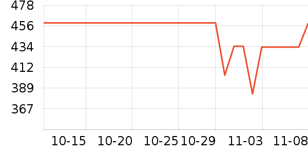 �ղ��������/�忾����ʷ�۸�