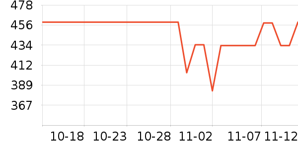 �ղ��������/�忾����ʷ�۸�