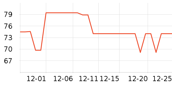 ��ţţ��/��Ʒ��ʷ�۸�