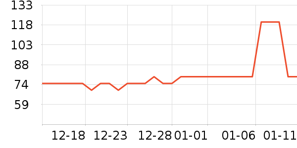 ��ţţ��/��Ʒ��ʷ�۸�