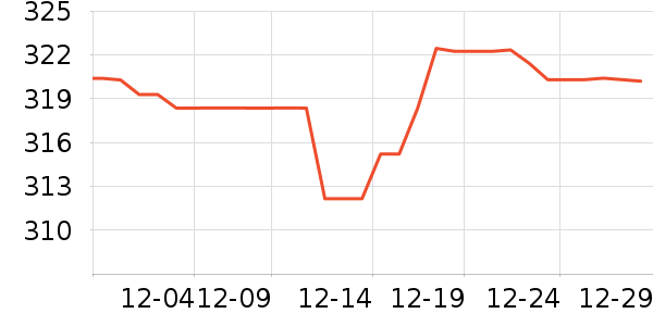 ę́�׾���ʷ�۸�