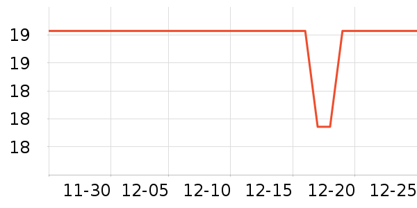 ��ȫ�����ʷ�۸�