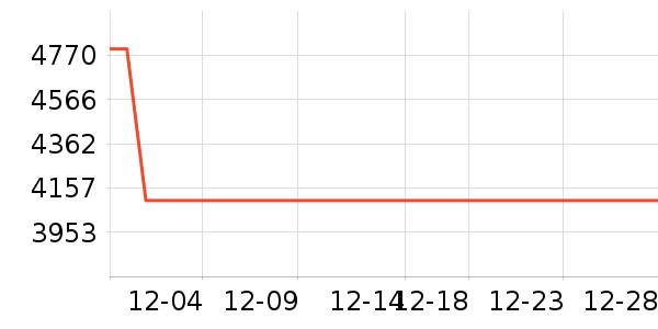 �῵����/΢�������ʷ�۸�