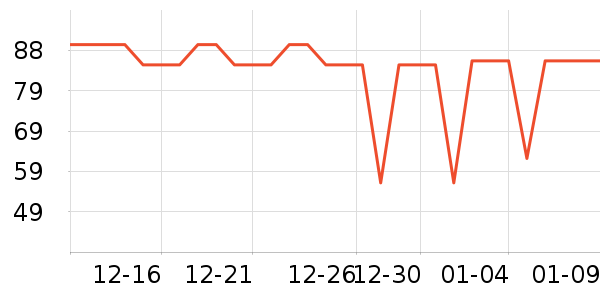 ����Ʒ����������ʷ�۸�