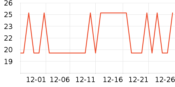 ������ƻ����ʷ�۸�