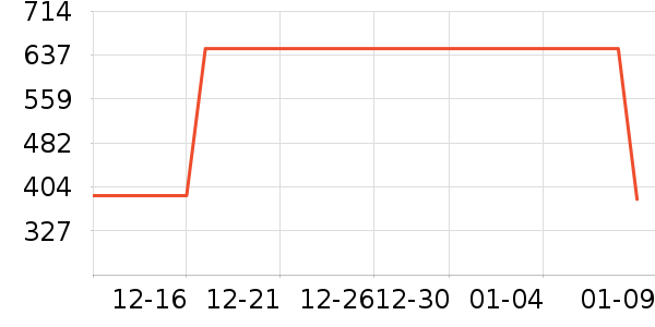 FOURDATRYŮʽë�ش�����ʷ�۸�