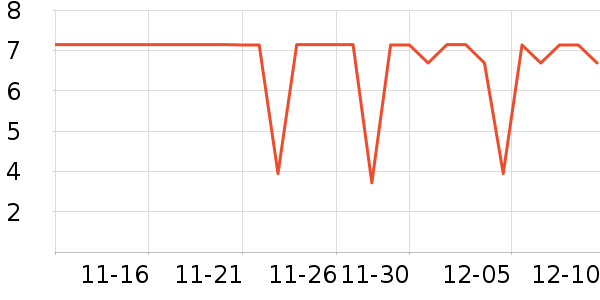 ����Ʒ�ƾ��������ʷ�۸�