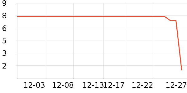 ����Ʒ�ƽ�����/��������ʷ�۸�