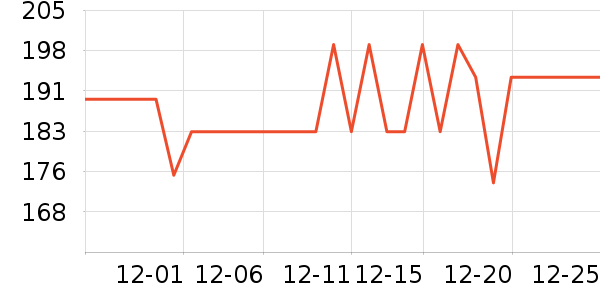 ��Ӧ��Я/�ƶ���Դ��ʷ�۸�