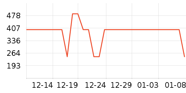 ����֮�����޷���ʷ�۸�