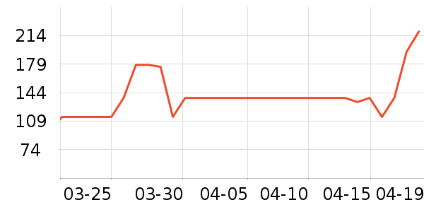 Bepanthen����������ʷ�۸�