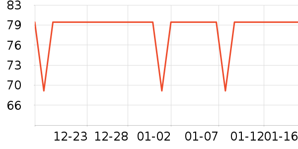 è����ʿ�ڿ���ʷ�۸�