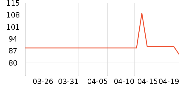 ���������������廤����ʷ�۸�