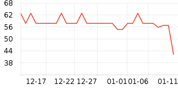 ��������ơ����ʷ�۸�