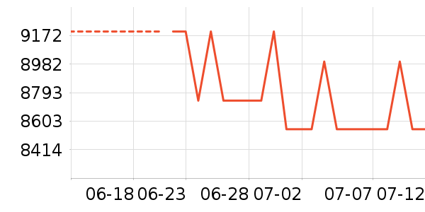 ����̨ʽ��������ʷ�۸�