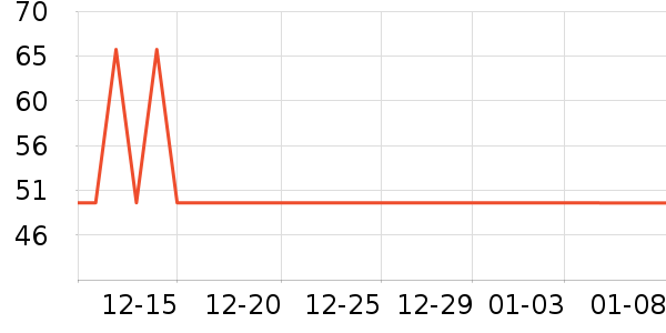 ��ţ����������Ʒ��ʷ�۸�