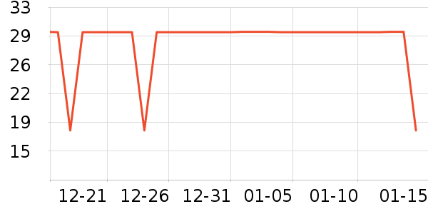 ������Ʒ����/������ʷ�۸�