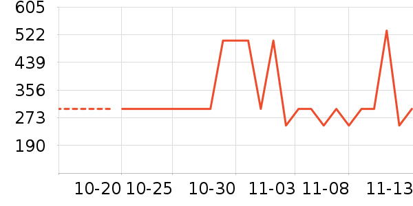 ˹������ʿ����Ь��ʷ�۸�