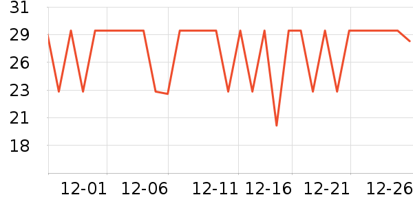 ۰������ʷ�۸�