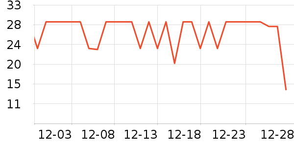 ۰������ʷ�۸�