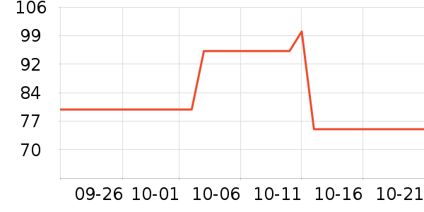 ��¹��Ʒ���� ��ʷ�۸�