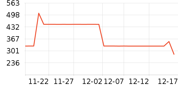 ���ִ���Ĥ������ʷ�۸�