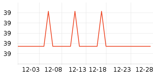 �ղ���������ʷ�۸�