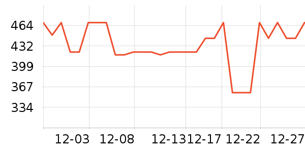 �ղ����Ʊڻ���ʷ�۸�