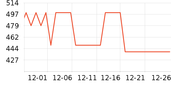 TILIVING��ˮ��/��ˮƿ��ʷ�۸�