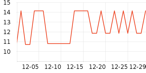 ����Ʒ��������ʷ�۸�