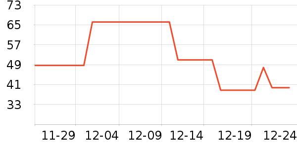 ÿ�������������ʷ�۸�