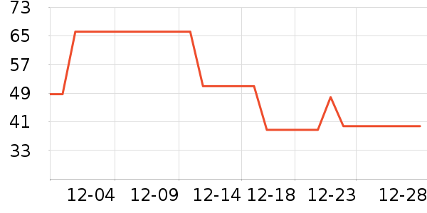 ÿ�������������ʷ�۸�