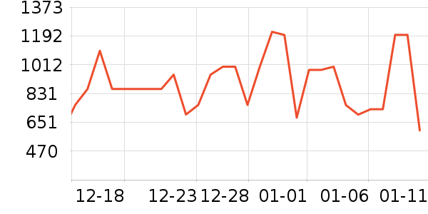 ������ѡ���޷���ʷ�۸�