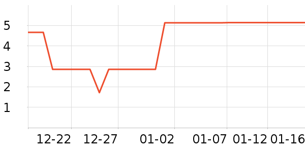 ����Ʒ������������Ʒ��ʷ�۸�