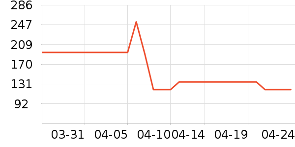 ������ʪ��ʷ�۸�