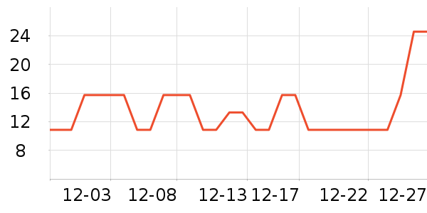 �������Ʒ��ʷ�۸�