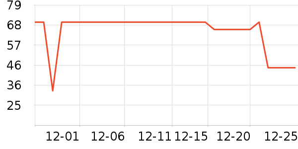 ���ڶ�ͯ���¿���ʷ�۸�