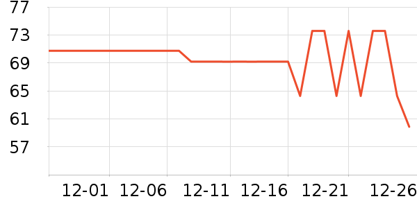 ���ɿ�˹����ˮ��ʷ�۸�